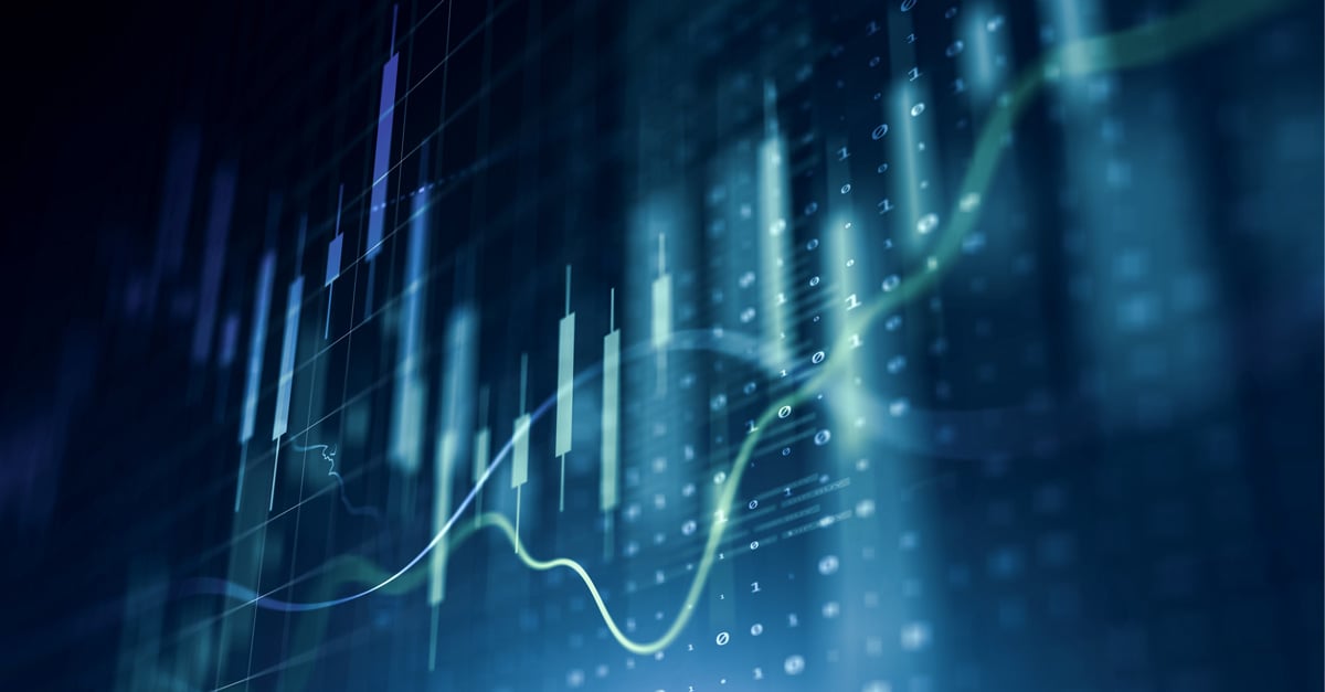 Capital Market Parameters