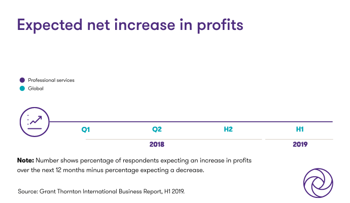 rich text with image