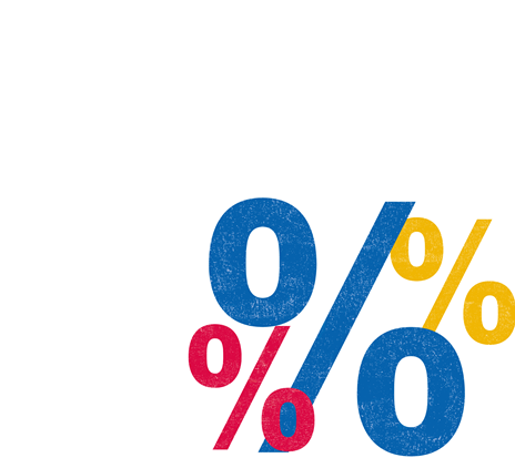 Ermittlung des risikolosen Zinssatzes