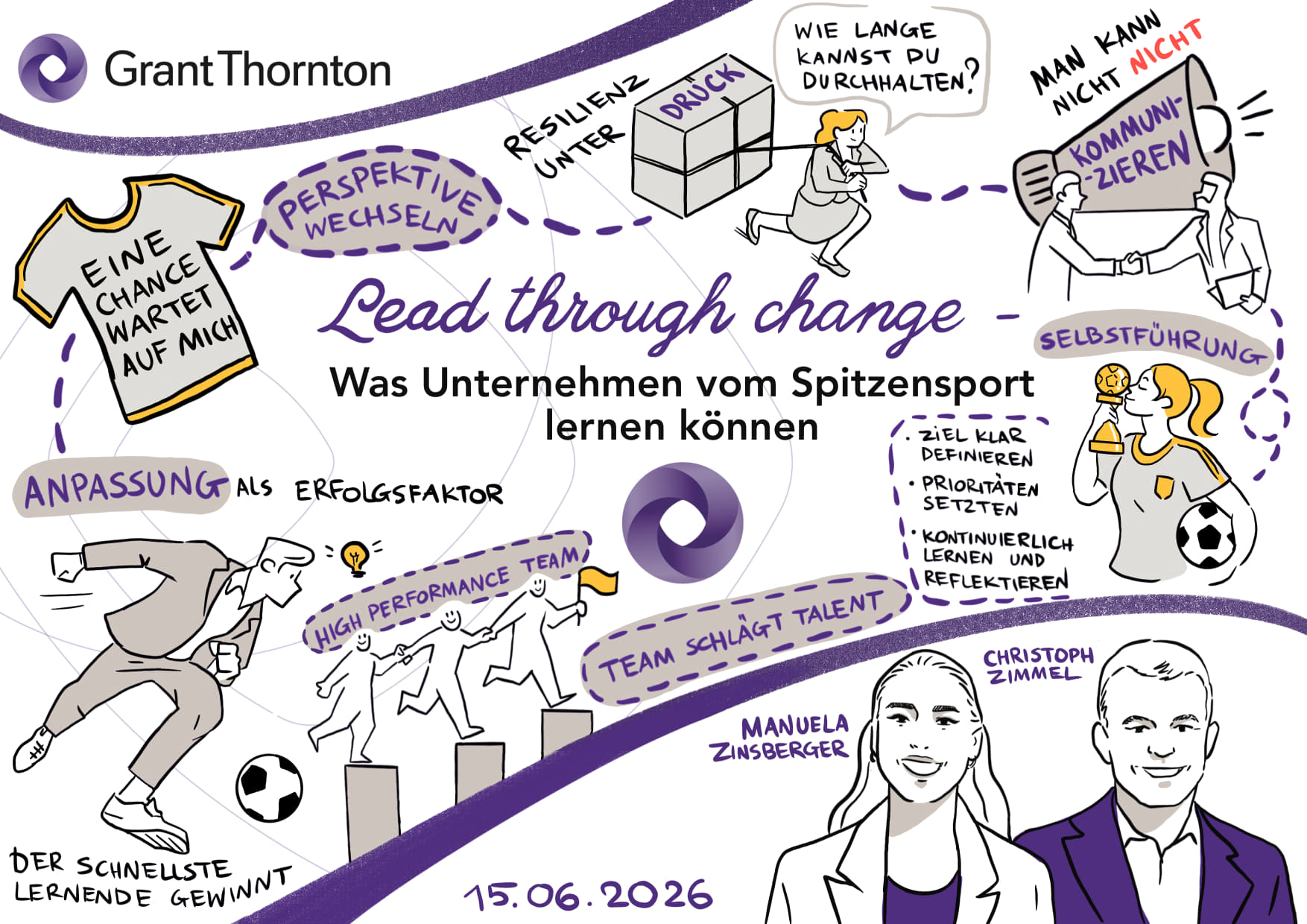 Lead through change Graphic Recording