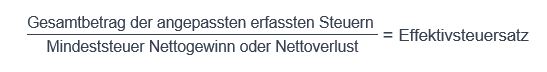Ermittlung des Effektivsteuersatzes und der Ergänzungssteuer
